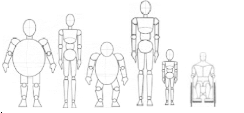 Imagem com 6 bonecos de diferentes esterotipos como: alto, magro, gordo, baixo e cadeirante.